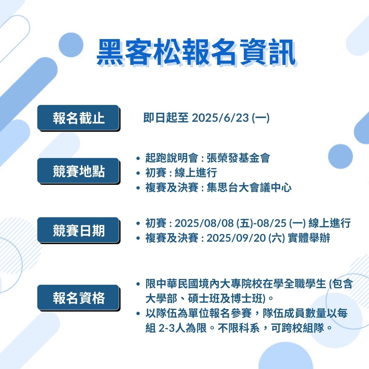 SAS黑客松4