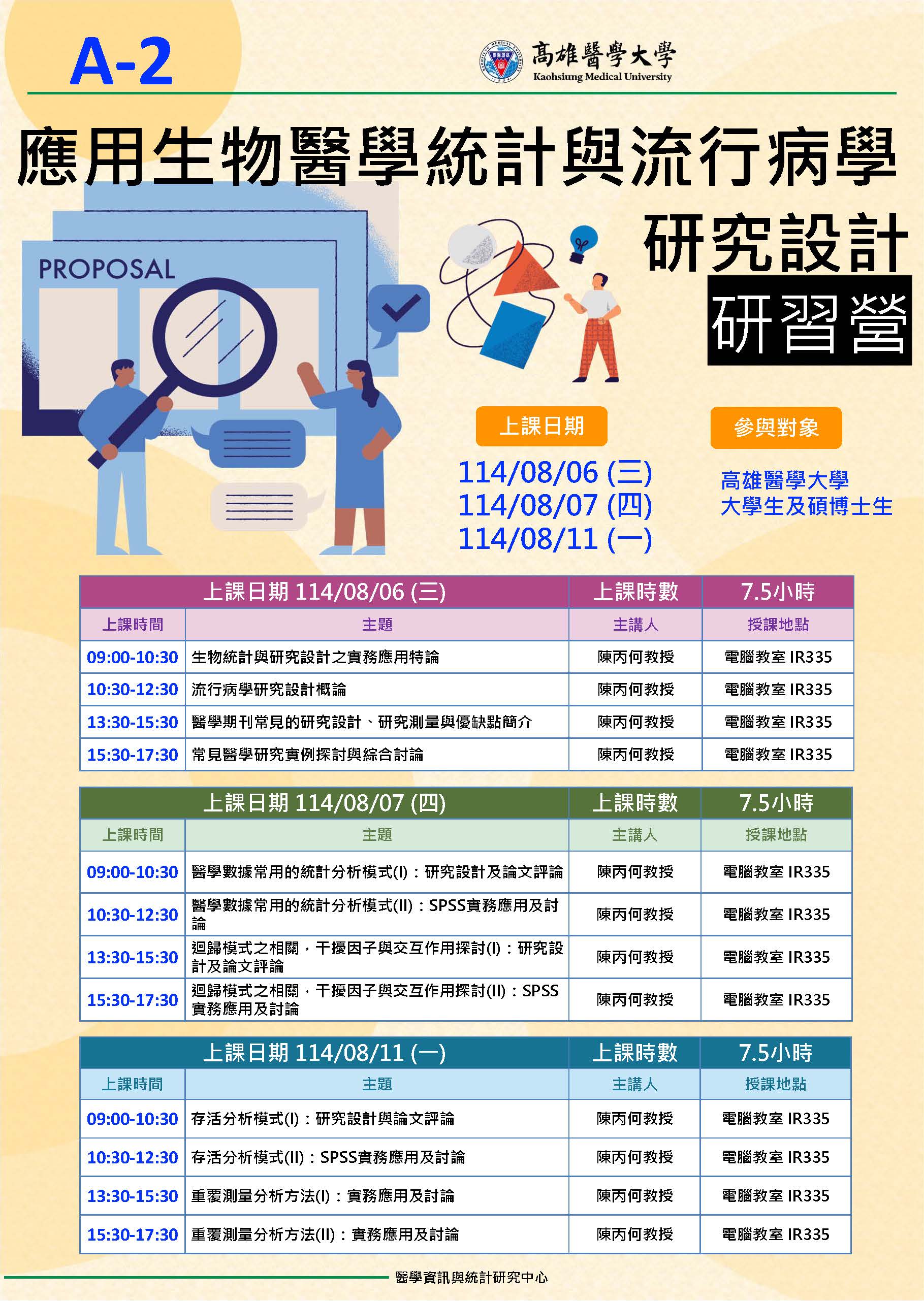 暑期課程 應用生物醫學統計 v2