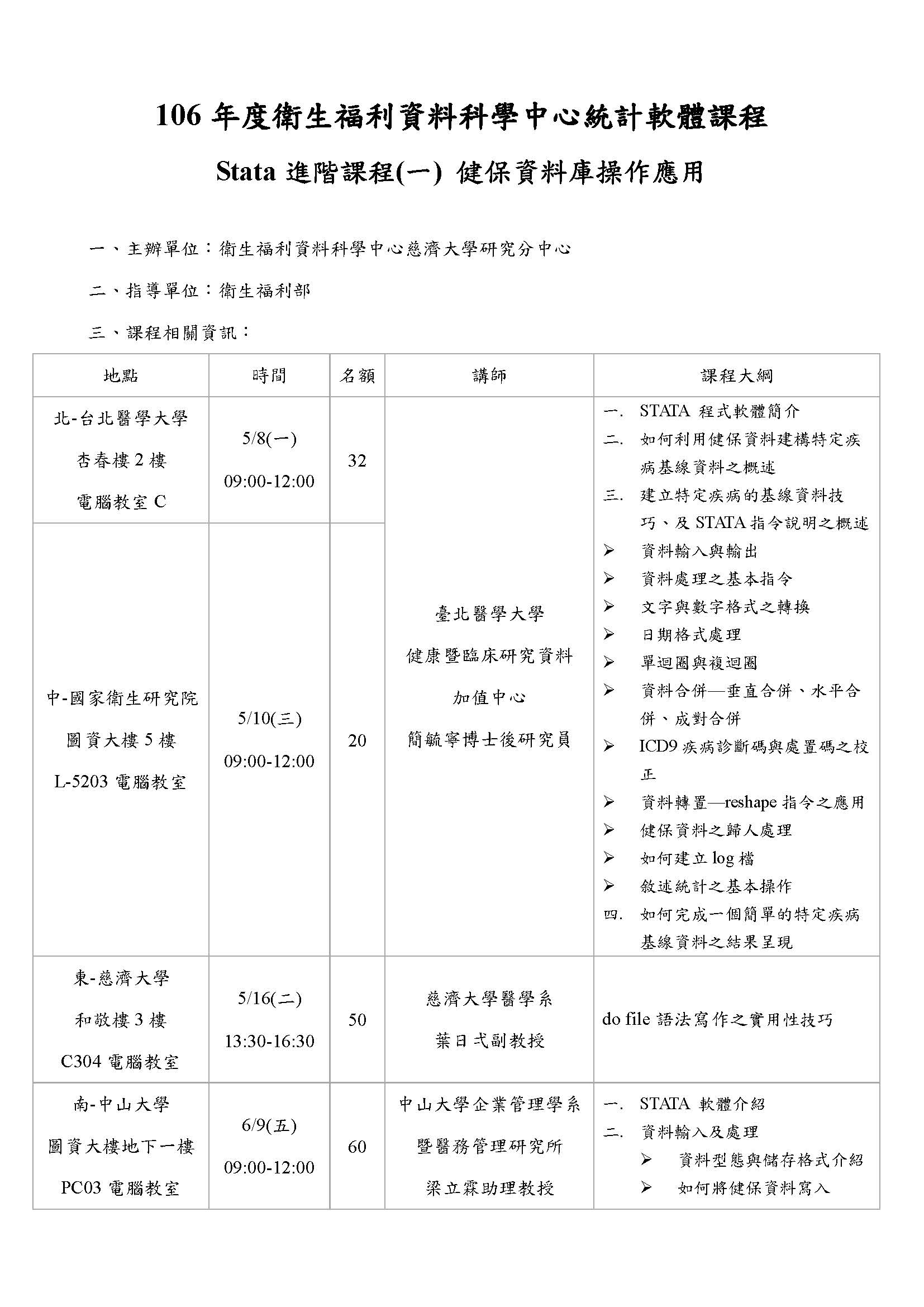 106年度衛生福利資料科學中心統計軟體課程 STATA進階課程表 頁面 1